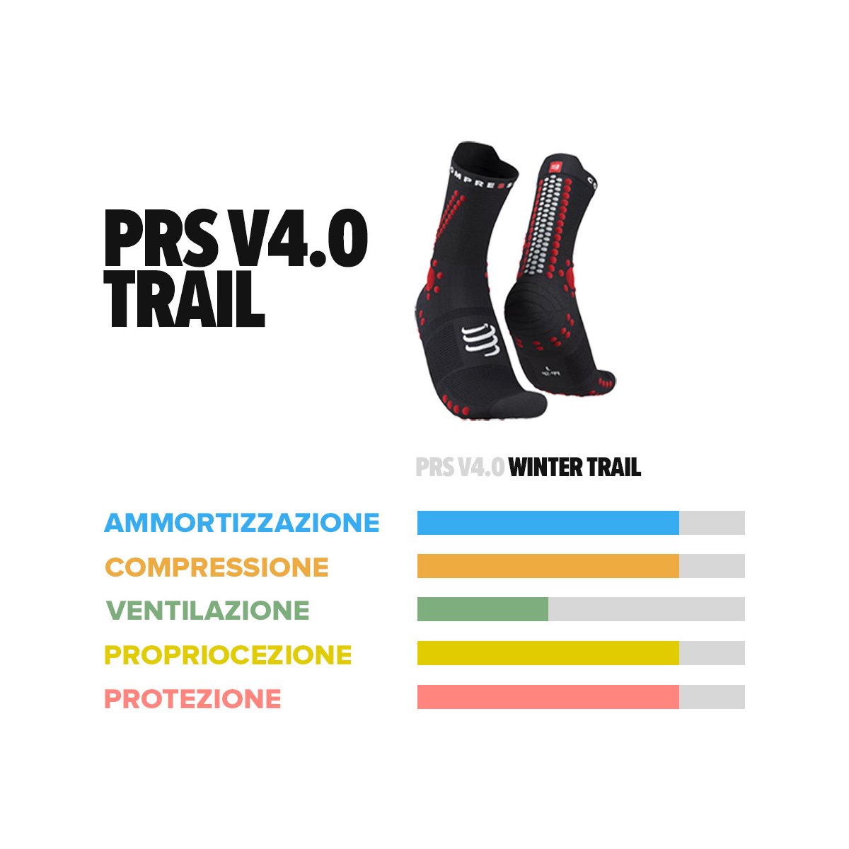 Pro Racing Socks Winter Trail