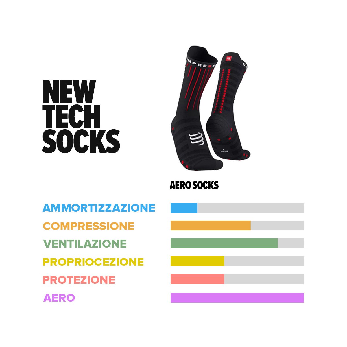 Aero Socks