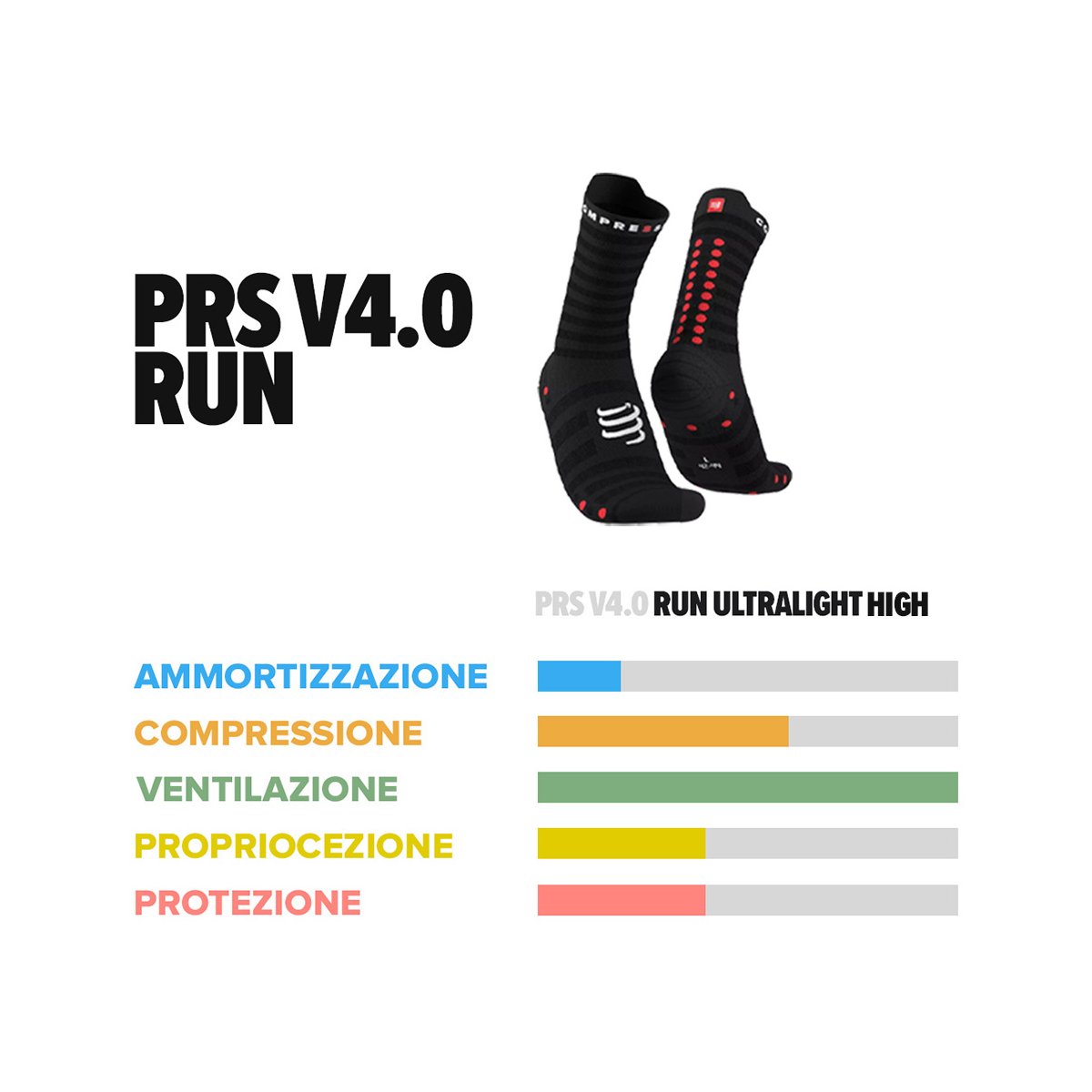 Pro Racing Socks v4.0 Ultralight Run High
