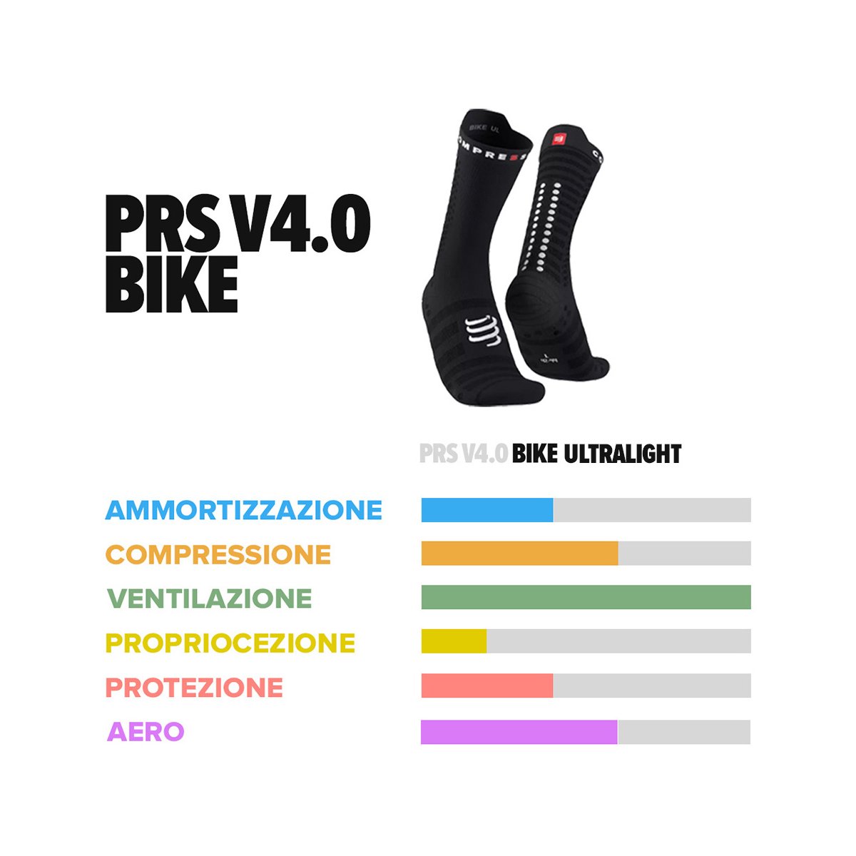 Pro Racing Socks v4.0 Ultralight Bike