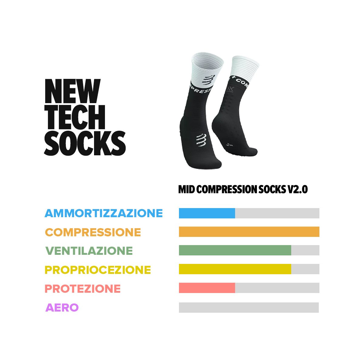 Mid Compression Socks V2.0