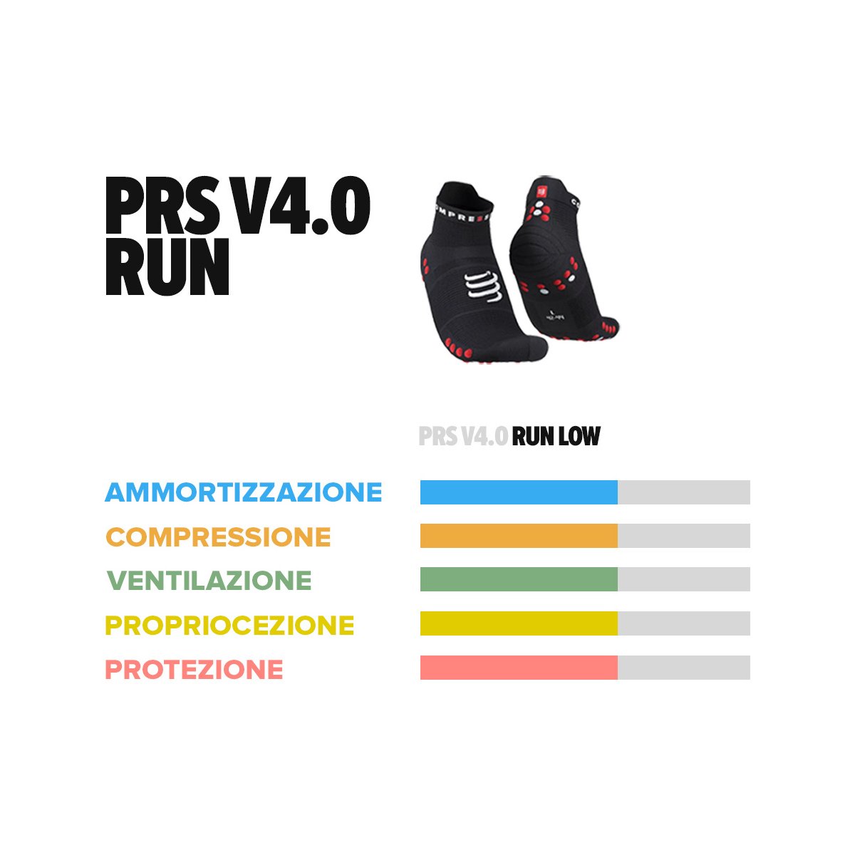Pro Racing Socks v4.0 Run Low